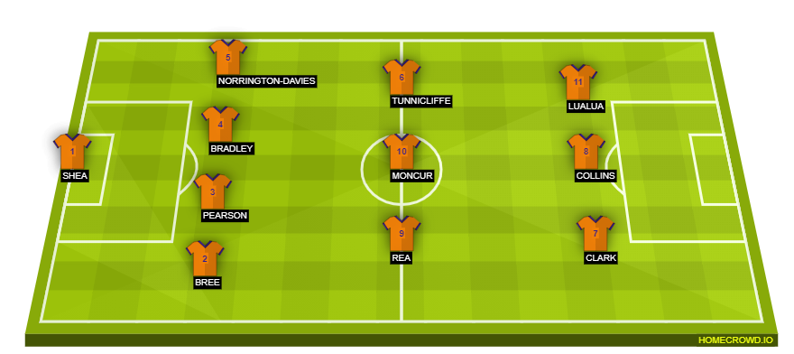 homecrowd-formation-QYMycJ0pQ3bfsVHAA5Dy
