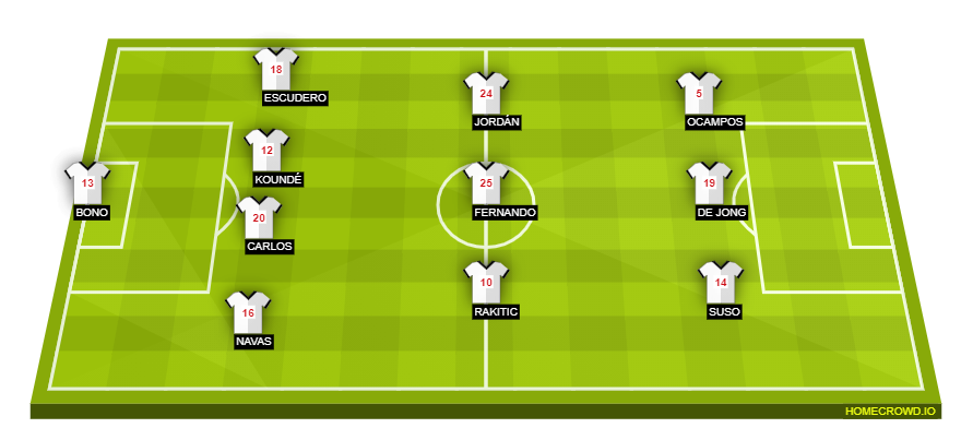 homecrowd-formation-gio23wc3BQClrSF0l6dB
