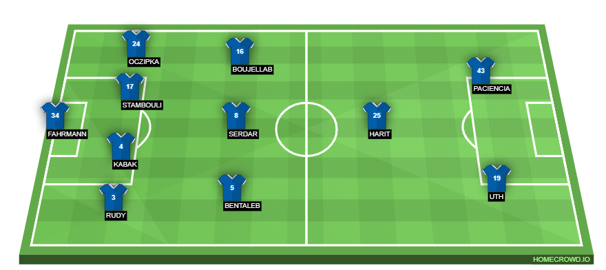 homecrowd-formation-lKDNgYKtZtkxD3WpNtl2