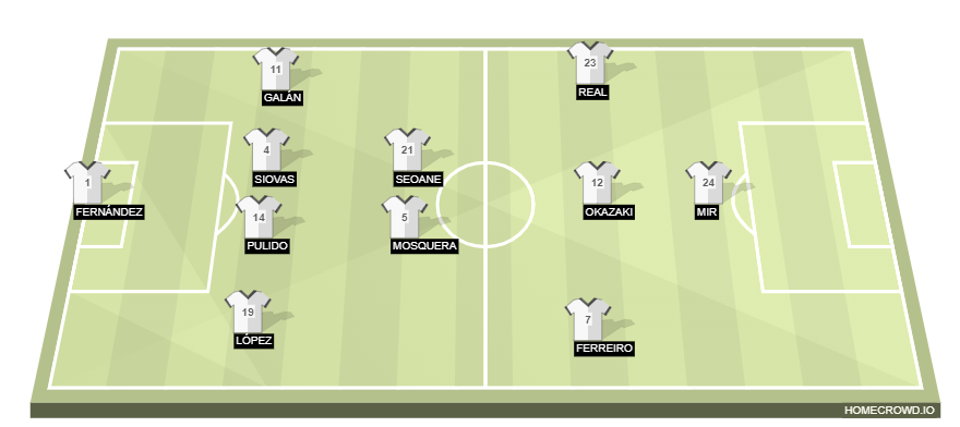 homecrowd-formation-toArDhB1HDHRDkwggSS4