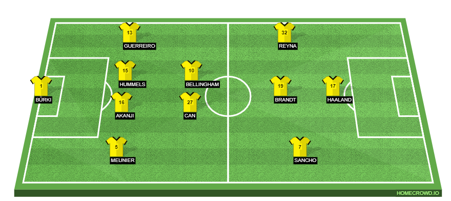 homecrowd-formation-yLYr5me4oV0XJ4b1kXx9