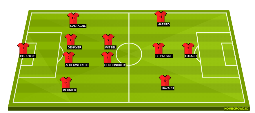 homecrowd-formation-zConXE8t79jNCG8ODLhn
