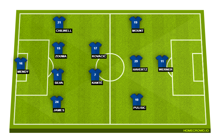 Chelsea