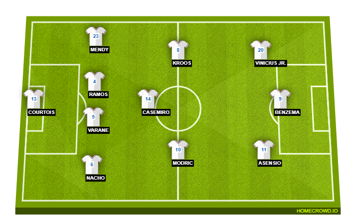 Real Madrid