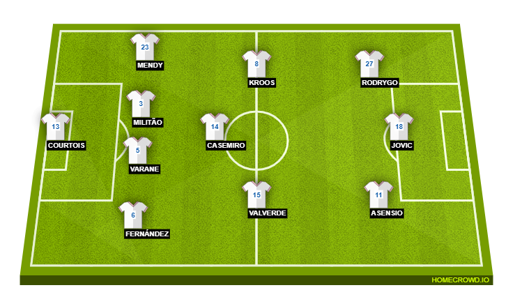 Real Madrid