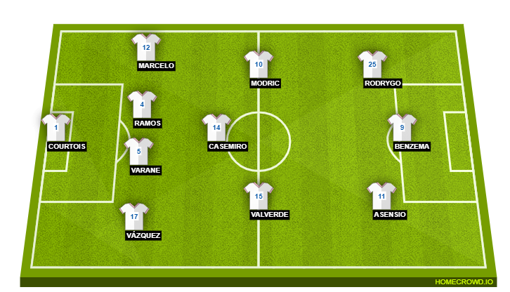Real Madrid