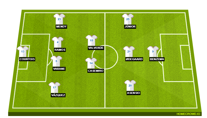 Real Madrid
