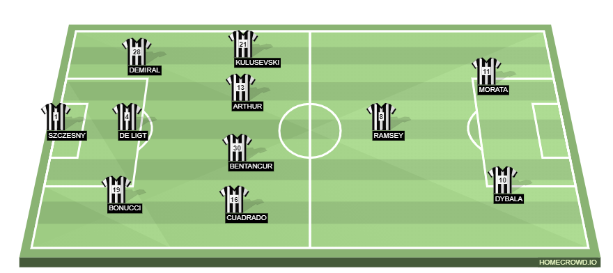 homecrowd-formation-0aWHtogENYklsuVVMbBW