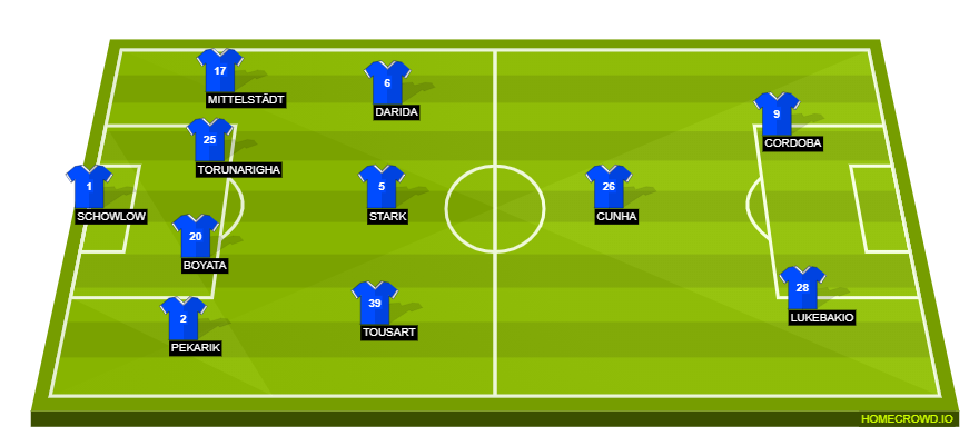 homecrowd-formation-1Q2csFYT9tWnJWrM1eOx