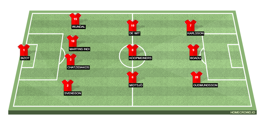 homecrowd-formation-5wwmzsG41pZGE527LCNA