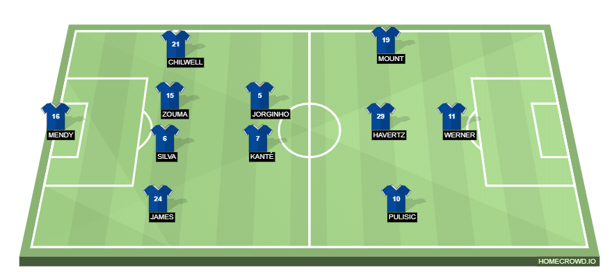 homecrowd-formation-ECZ22XxuNIlSmzJJEtWr