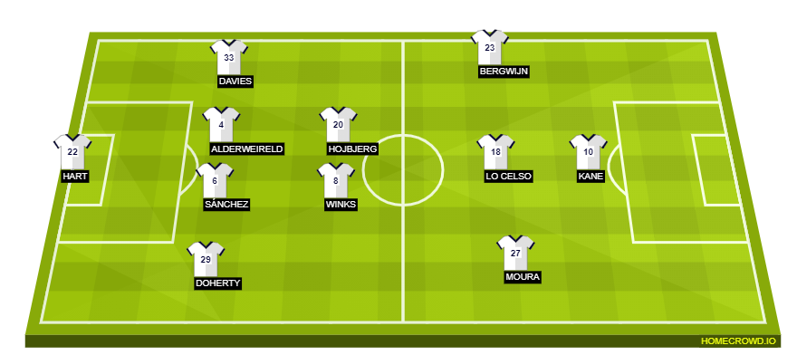 homecrowd-formation-EkVM5rWUUzuOeu8eC5dC