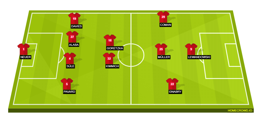 homecrowd-formation-GiIZR0pd2TTiEzNJdRbG