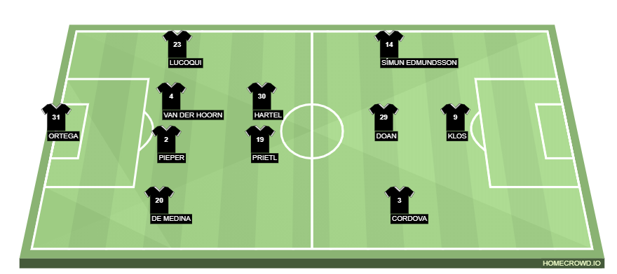 homecrowd-formation-IkkCASP5j2nQAJbCP7ar