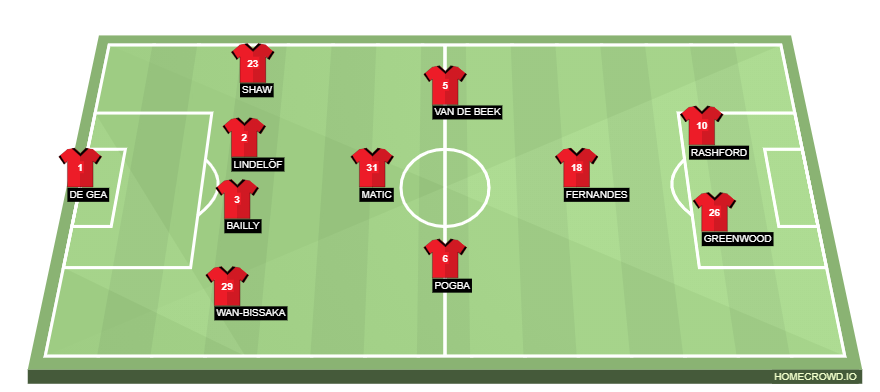 homecrowd-formation-L4Z20puPs0HHEc8zOcna