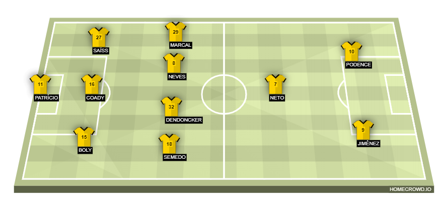 homecrowd-formation-MPS0FAfqbE9eR7tgZT8s