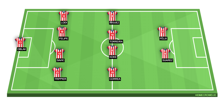 homecrowd-formation-PHcCm11yrR7wBf49Rwl3