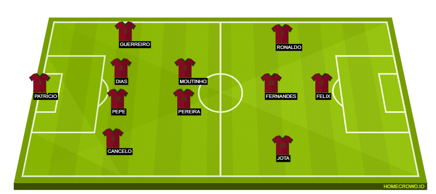 homecrowd-formation-TSwX79v6hXg9ZjmxBILW