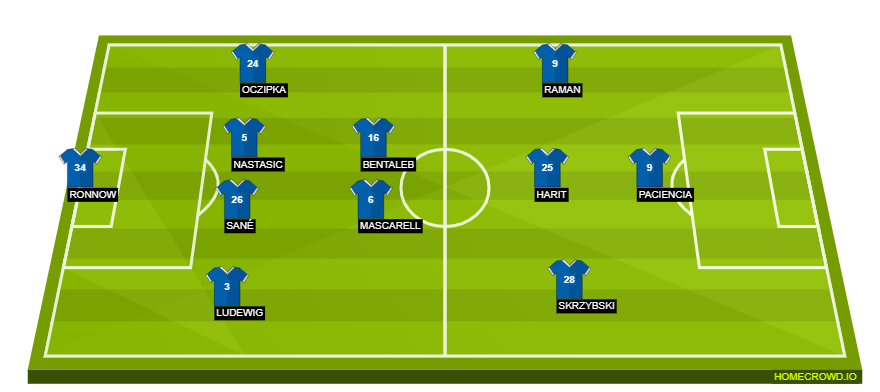 homecrowd-formation-TZr5DmesHG2DNr2h4k8R