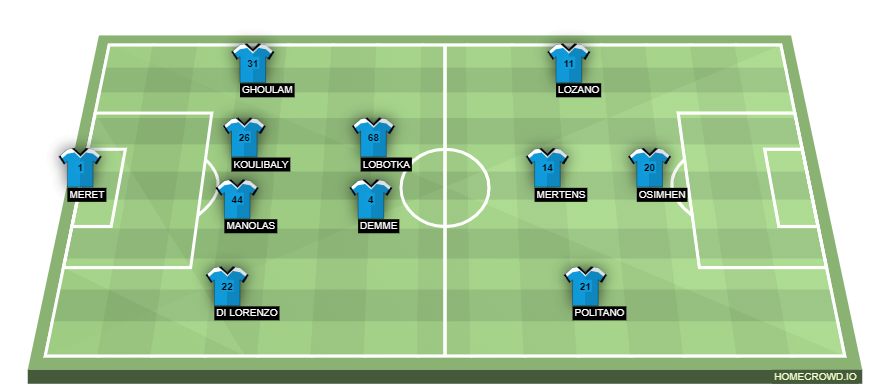 homecrowd-formation-Tq8GIDNlWBXwX8kRWB5f