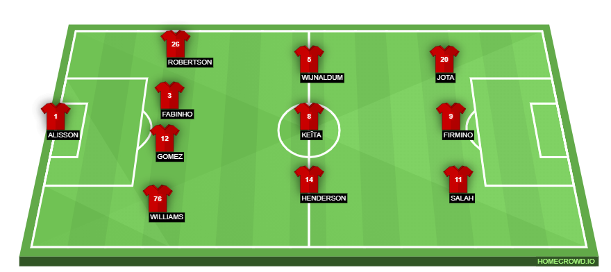 homecrowd-formation-TvvxViAEz8eW0bBYTzRd