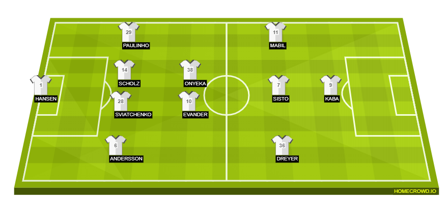 homecrowd-formation-gSaD1vLjPZ4vjwM04By0