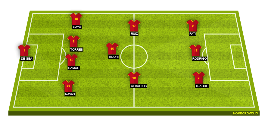 homecrowd-formation-iLXIGtcUkDppPjoLIrou