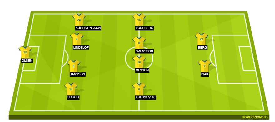 homecrowd-formation-nl1TOID1cOoiGvDloGVw