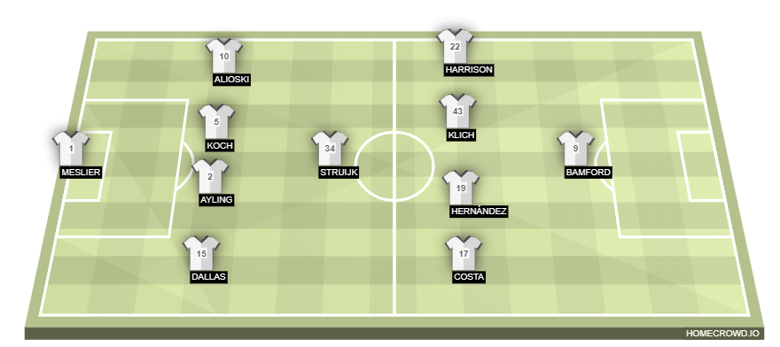 homecrowd-formation-pdK0g8gE9WzK59zMlUmm