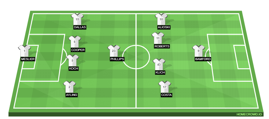 homecrowd-formation-zuu2ZgmczqRfW275ihZE