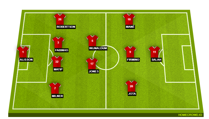 Liverpool
