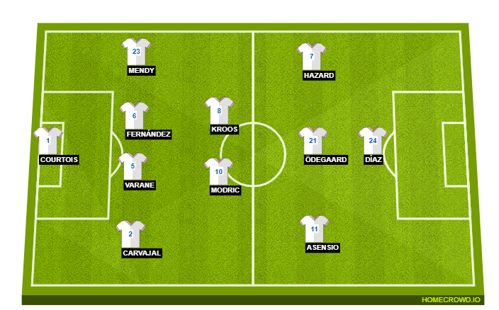 Real Madrid