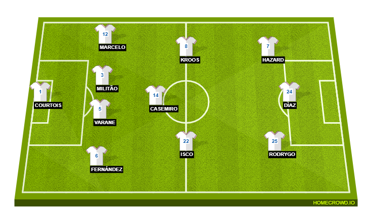 Real Madrid