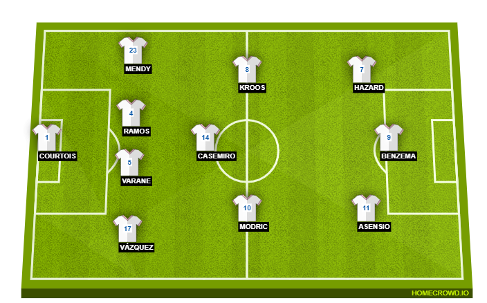 Real Madrid
