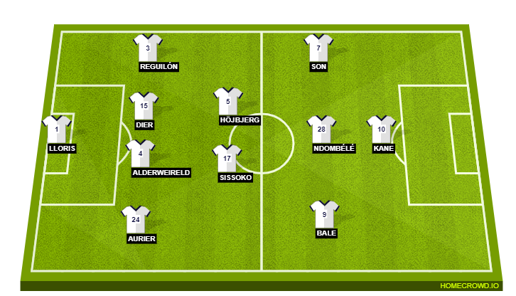 Tottenham