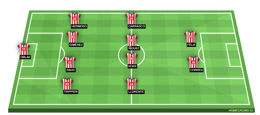 homecrowd-formation-5cxZcrjLYOBOF1O3tRiK