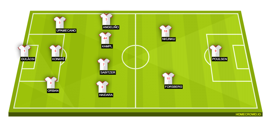 homecrowd-formation-AUxk5HScV4lwKFf8WDQE