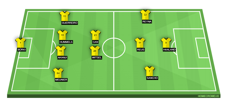 homecrowd-formation-CXtbIsNraNHtK1HVAQEn