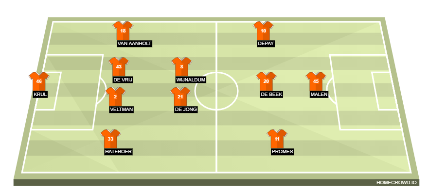 homecrowd-formation-L0pZgXOMdT9NGrLdt1qE