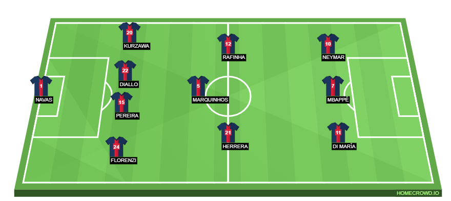 homecrowd-formation-Mkmbvcl0mVCvnJd37q9U