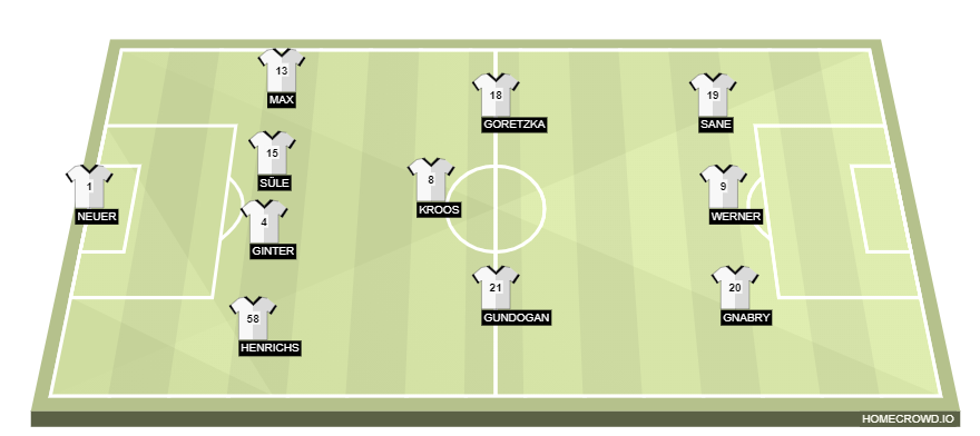 homecrowd-formation-NXjjaEcEIziQ4FNLdLKs
