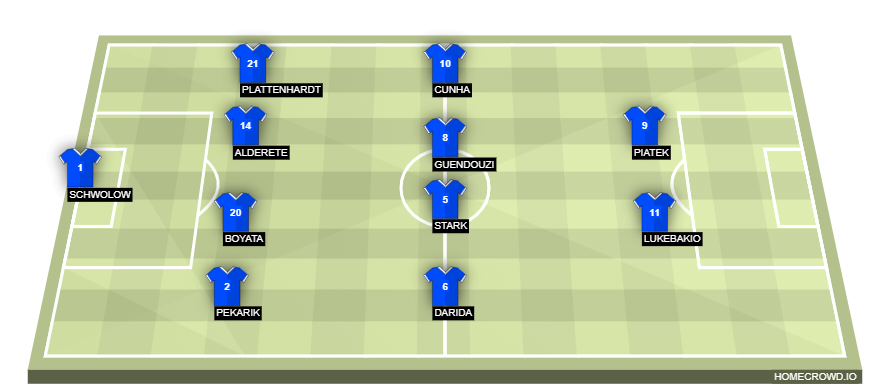 homecrowd-formation-dZBKITGthHSvW9sOm39U