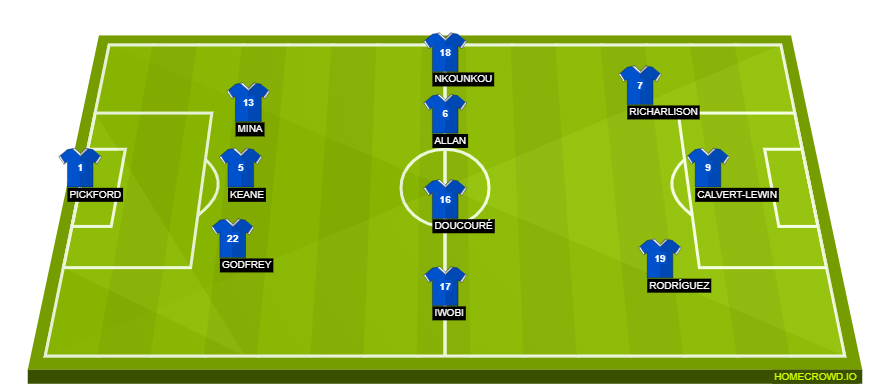 homecrowd-formation-iWAIdmvCpP9PAhE3jAfN