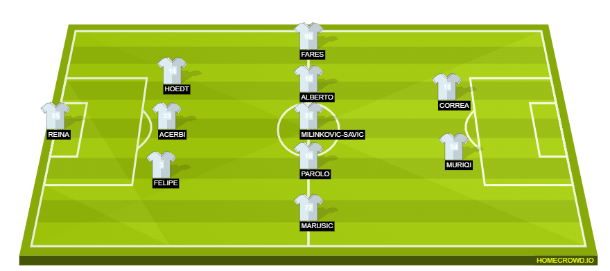 homecrowd-formation-kGR9hxEzU7WPf5UvpIJb