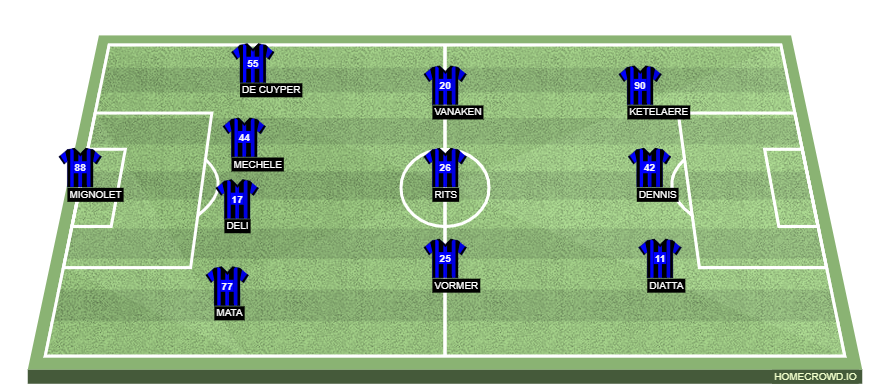 homecrowd-formation-mYq19aihkQMrM7BzLWl1