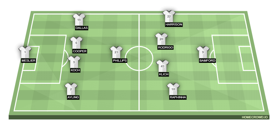 homecrowd-formation-wrERHFMgNef2tUZ1k5gN
