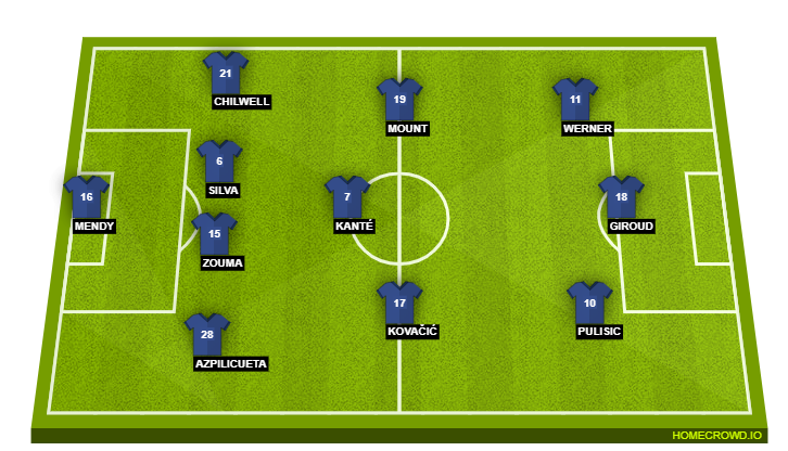 Chelsea
