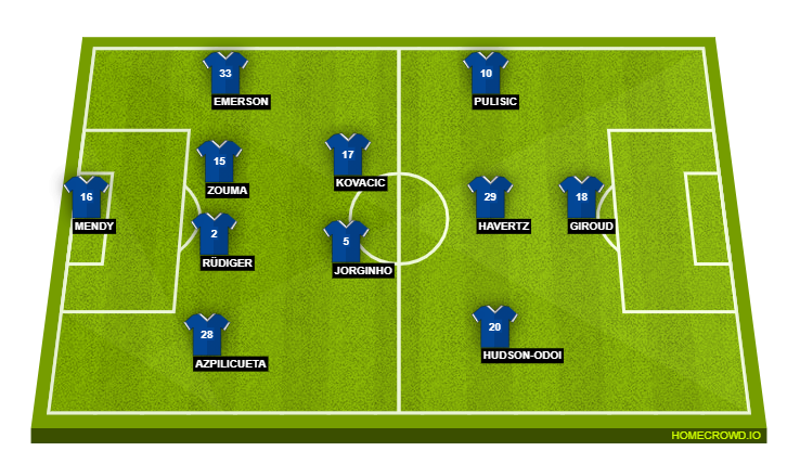 Chelsea