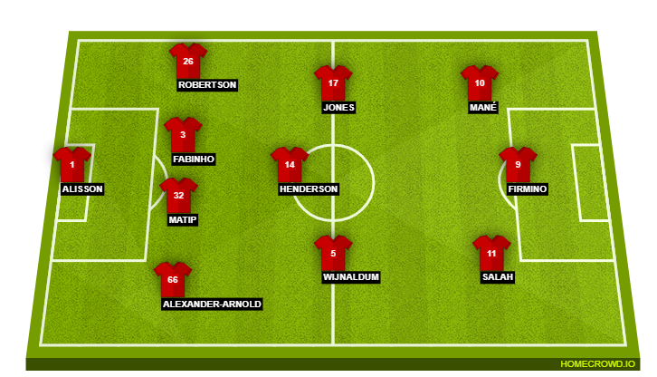 Liverpool