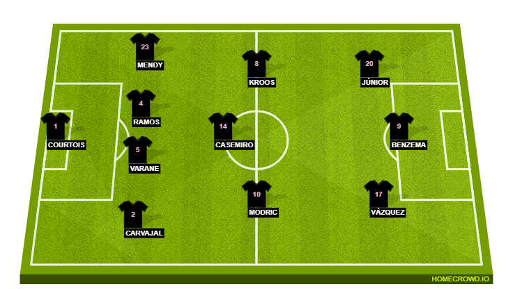 Real Madrid
